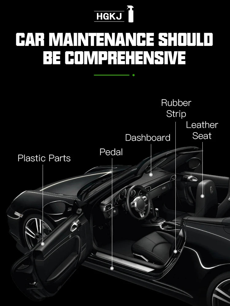 HGKJ S3 Car Interior Parts Liquid Leather Plastic Renovator Refreshing Restorer Foam Cleaner Spray Refurbishment Paste for Auto