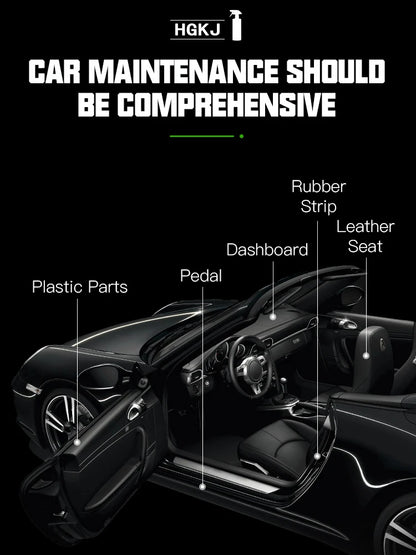 HGKJ S3 Car Interior Parts Liquid Leather Plastic Renovator Refreshing Restorer Foam Cleaner Spray Refurbishment Paste for Auto
